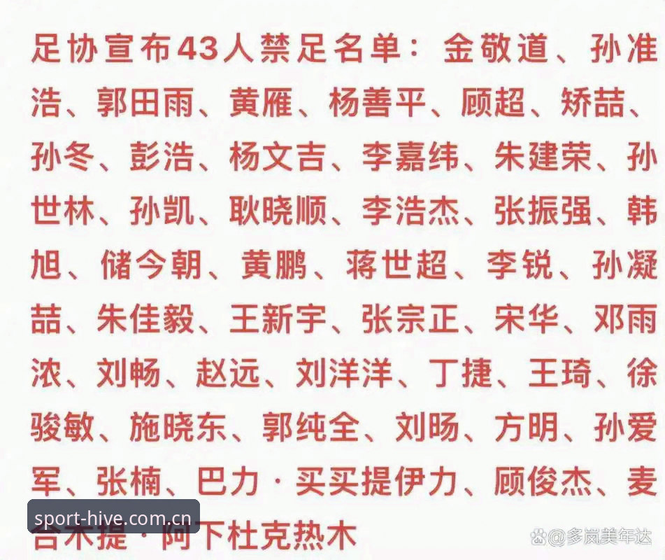 揭秘足协第三批禁足名单背后的暗流：17人终身禁赛，乐竞体育竞品对比揭示行业深层问题