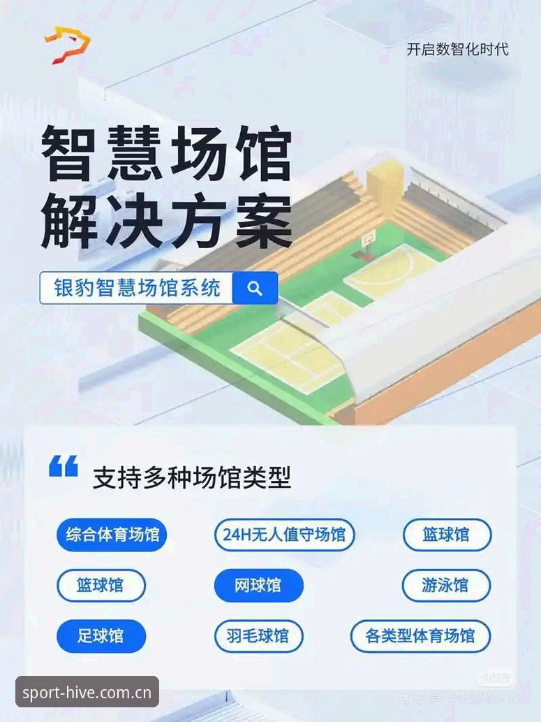 乐竞体育专属空间 如何打造你的乐竞体育专属空间?从入口选择到功能对比全解析